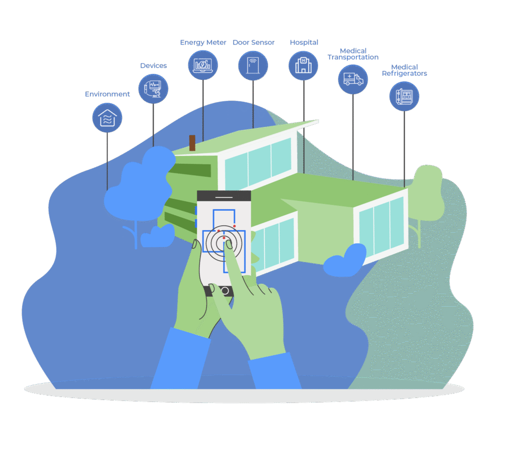 Data Logger & IVF Lab Monitoring System Delhi
